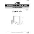 JVC AVN29702 Instrukcja Serwisowa