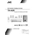 JVC TH-A5R Instrukcja Obsługi
