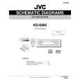 JVC KD-S895 Schematy