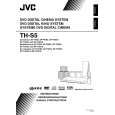 JVC SP-THS7C Instrukcja Obsługi