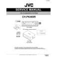 JVC CHPK480R Instrukcja Serwisowa