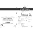 JVC HMHDS1U Instrukcja Serwisowa