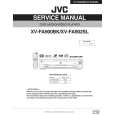 JVC XVFA902SL Instrukcja Serwisowa