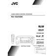 JVC RX-1024VBKJ Instrukcja Obsługi