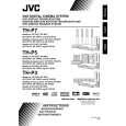 JVC TH-P3EN Instrukcja Obsługi