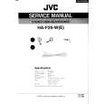 JVC HAF25W Instrukcja Serwisowa