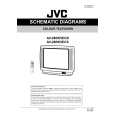 JVC AV28BKSECS Instrukcja Serwisowa