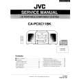JVC CAPCXC11 Instrukcja Serwisowa