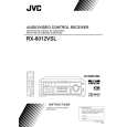 JVC RX-8012VSLUW Instrukcja Obsługi