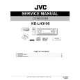 JVC KDLH3105 Instrukcja Serwisowa