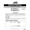 JVC HV-29VH73/ESK Instrukcja Serwisowa