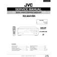 JVC RX664 Instrukcja Serwisowa