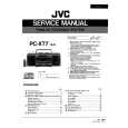 JVC PCXT7 Instrukcja Serwisowa