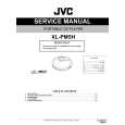JVC XL-PM5H for UJ Instrukcja Serwisowa