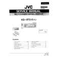 JVC KSRT515 Instrukcja Serwisowa