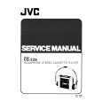 JVC CQ22K Instrukcja Serwisowa