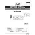 JVC RX616 Instrukcja Serwisowa