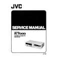 JVC R7000 Instrukcja Serwisowa