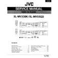 JVC XLMV55 Instrukcja Serwisowa