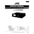 JVC AX500VB Instrukcja Serwisowa