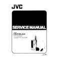 JVC CQF2K Instrukcja Serwisowa