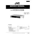 JVC A-K100B Instrukcja Serwisowa