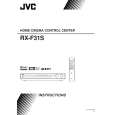 JVC RX-F31SEN Instrukcja Obsługi