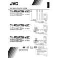 JVC TH-M501J Instrukcja Obsługi