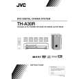 JVC TH-A30R Instrukcja Obsługi