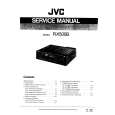 JVC R-X500B Instrukcja Serwisowa