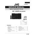 JVC UXA55 Instrukcja Serwisowa