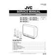 JVC AV36S331R Instrukcja Serwisowa