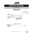 JVC KD-LH811 for EU Instrukcja Serwisowa