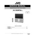 JVC AV-56WP84 Instrukcja Serwisowa