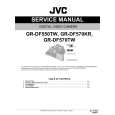 JVC GR-DF550TW Instrukcja Serwisowa