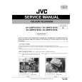 JVC AV28WFX1... Instrukcja Serwisowa