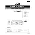 JVC AXV8BK Instrukcja Serwisowa