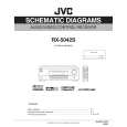 JVC RX5042S Instrukcja Serwisowa