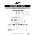 JVC TH-S55 Instrukcja Serwisowa