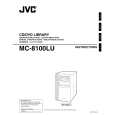 JVC MC-8100LU Instrukcja Obsługi