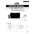 JVC UXT20 Instrukcja Serwisowa