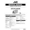 JVC GRDVL220UB Instrukcja Serwisowa