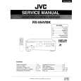 JVC RX554 Instrukcja Serwisowa