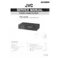 JVC TDX311 Instrukcja Serwisowa
