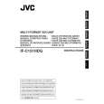 JVC IF-C151HDG Instrukcja Obsługi
