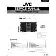 JVC UXA3 B/E/G/GI/EN Instrukcja Serwisowa