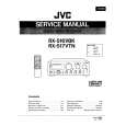 JVC RX517VTN Instrukcja Serwisowa