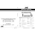 JVC HRVP690U Instrukcja Serwisowa
