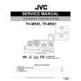 JVC TH-M501 Instrukcja Serwisowa