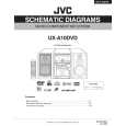 JVC UX-A10DVD Schematy